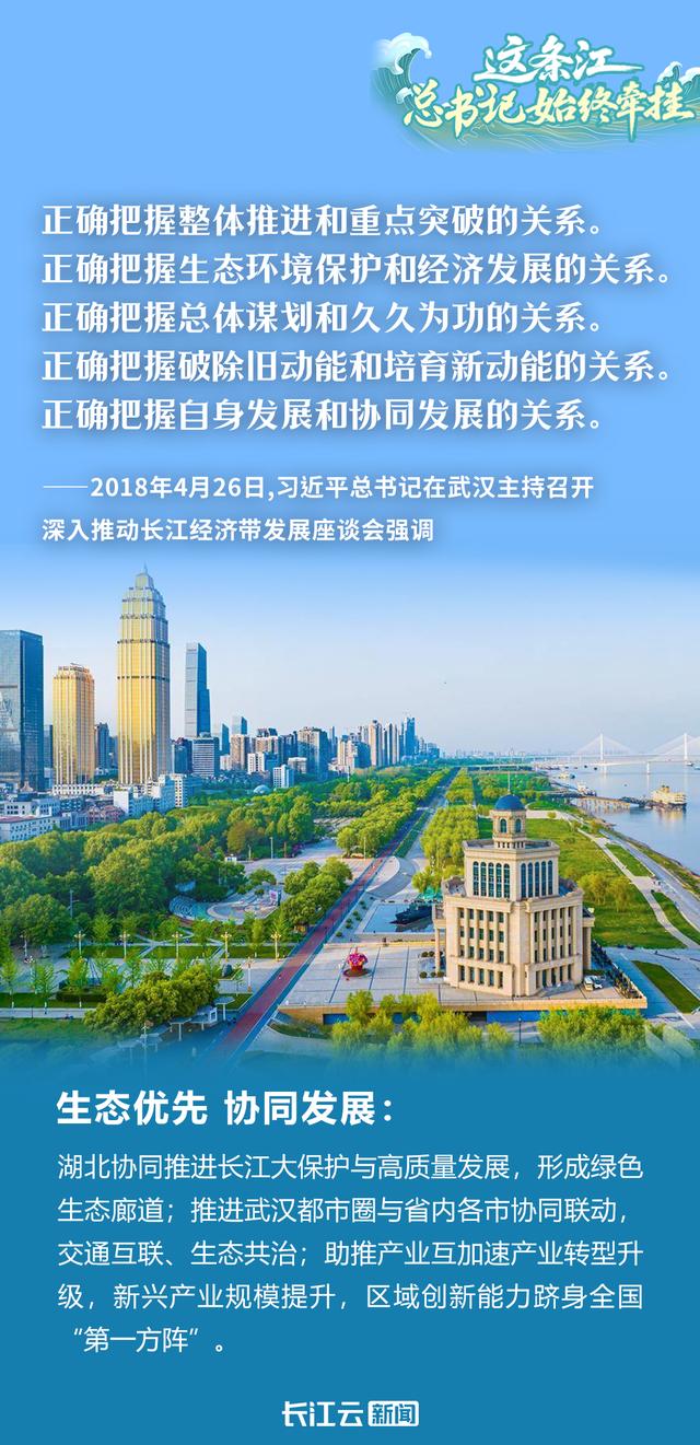 这条江，总书记始终牵挂
