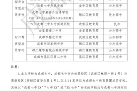 官方认证！成都到底有哪些“正经”的七中系公办初中？图片