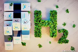 氢能源行业专题研究：沿着氢能源应该布局哪些化工股？图片