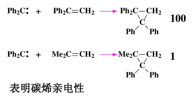 甲基环丙烷
