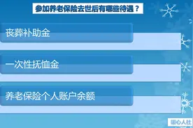 国家严查重复领取养老金，什么是重复领取？这三类人也要注意图片