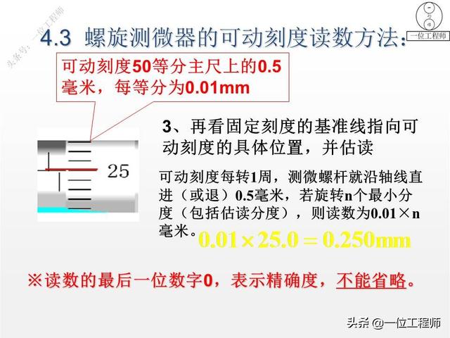 螺旋测微器精确到0.01mm，为什么叫千分尺？28页内容图解正确读数
