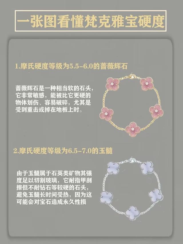 һ��ͼ��������ű�Ӳ��