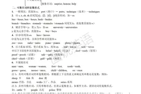 新概念英语语法：英语语法讲解和练习，分类归纳图片