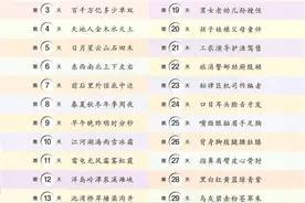 幼小衔接-学前识字图片