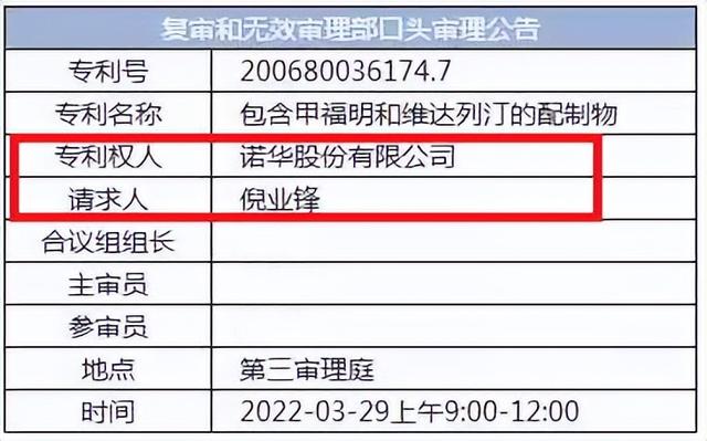 鏈潵鍑犲ぉ锛屽浗澶栧嚑澶у埗鑽法澶寸殑涓浗涓撳埄锛屽皢杩庢潵鍥藉唴浼佷笟瀵嗛泦鎸戞垬
