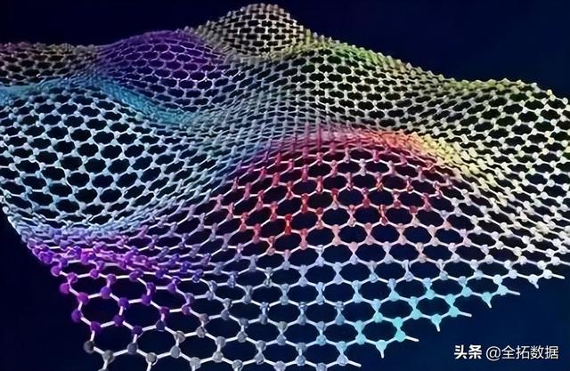 ���ͽ������ϳ���̬�������ܻ����ƣ������Ž�����ҵδ����չ����