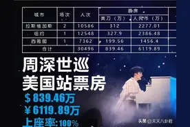 官方公布周深北美演唱会票房 人数精确到个位 海外真实上座率大公开图片