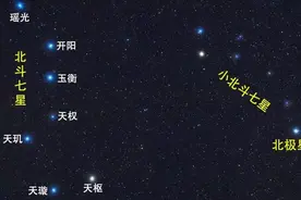 北斗七星的小兄弟，南斗六星是什么星？它们都在银河系内吗？图片