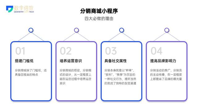 解析丨分销小程序是如何获客的?