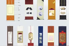 装裱字画价格一般是多少？图片
