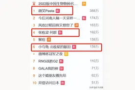 王心凌引发回忆杀！微笑pasta张栋梁冲上热搜，温暖多少80、90后图片