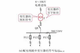 变压器在电工电路图中的符号标识图片