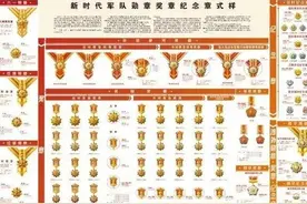 《军队功勋荣誉表彰条例》那么多奖章，当兵几年最可能获得这三枚图片