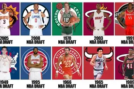 美媒评出史上最伟大的20个第四顺位选秀，哪些球员的排名被高估了图片