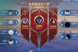 王者荣耀：为什么越来越多的玩家，喜欢打巅峰赛，而不是排位赛？图片