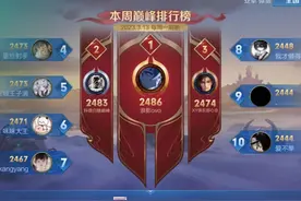 王者荣耀：为什么越来越多的玩家，喜欢打巅峰赛，而不是排位赛？图片