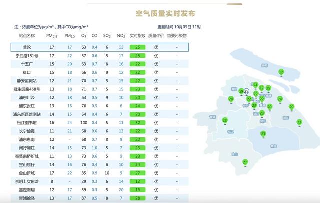 林德内克希：中国大城市的污染太严重了，在球场上又热又难以呼吸