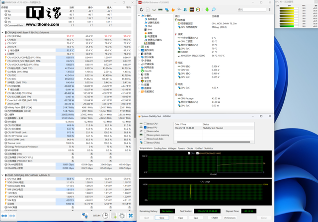 机械师Mini GTX迷你主机体验，便携的AIGC创作工具