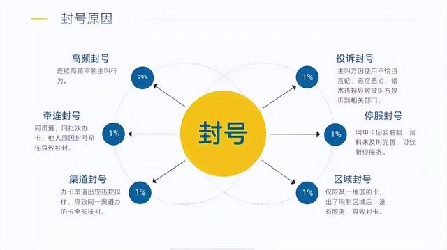 绰绰