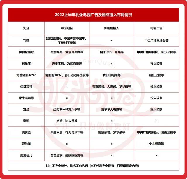 品牌营销“大逃杀”,赶紧来抄这些“尖子生”的作业