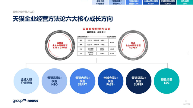 2022618Ӫȫ챨桪㡢淨ơӪ֮