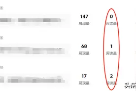 你的账号被“隐形”限流，可能是这个操作导致的图片
