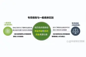 专项债是什么意思？让人更好懂的详解图片