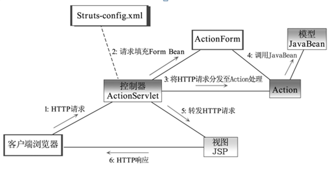 076cf3a2fb354a06b320ddeb8ca1357f~tplv-obj.image?traceid=2023032223594978A52F751A6AABDBB83C&x-expires=2147483647&x-signature=0AETGa1cE7jCVVsvOjZp59erKbc%3D