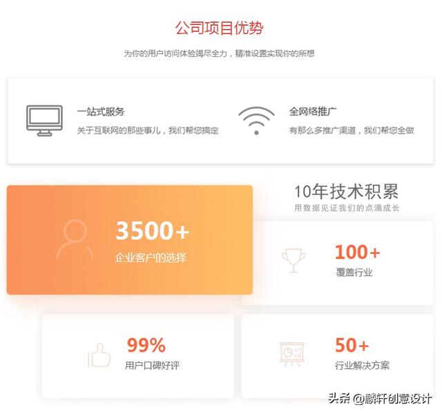 网络营销三十六计之常假设