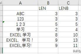 EXCEL非常有用的字符函数LEN、LENB 字符长度统计图片