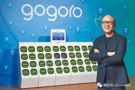 电动车Gogoro曲线上市：募资缩水超2亿美元 路演PPT曝光图片