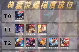 典藏荣耀梯度出炉：无限飓风号荣登T0，星域神启急需优化图片