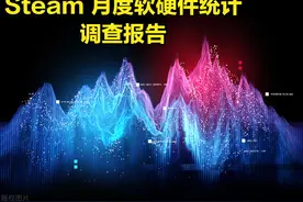 RTX3060显卡登顶Steam月度报告，发生了什么？图片