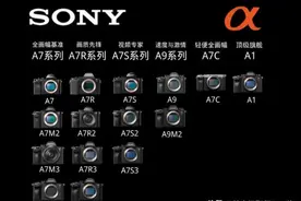 索尼微单相机型号分不清？来看看索尼全画幅微单相机的“家谱图”图片