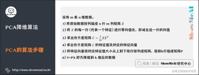 矩阵对角化的方法所有图片 矩阵对角化的方法所有图片