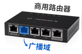 ​你家里真的需要划分 VLAN 吗图片
