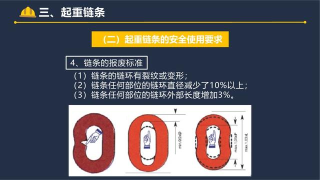 起重作业吊索具安全指南！5 大工具使用规范全掌握