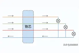 4P漏电保护器可以不接零线吗？图片