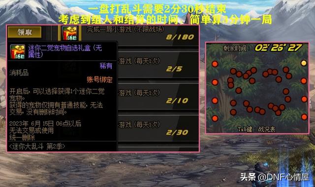 DNF：放弃率最高小游戏出现？大乱斗设计太闹心，无法挂机拿低保