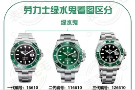 如何分辨劳力士绿水鬼，四张图让你永久记住图片
