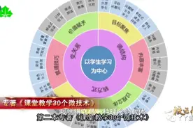 上海实验西校校长的“具象化”方法图片
