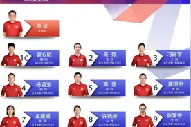 朱婷、段梦可两位河南老乡入选中国女排世联赛26人大名单图片