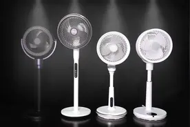 2022年空气循环扇选购指南，智能化成为电风扇选购关键指标图片