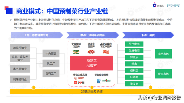 2022���й�Ԥ�Ʋ���ҵ��չ���ƶ��챨��