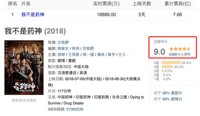 投资过亿网红店倒闭 最贵蛋糕卖1314万