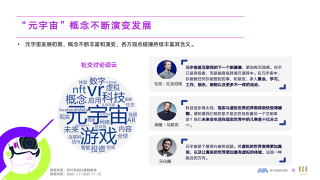 2022��Ԫ����Ӫ�����°�Ƥ�飨Ԫ����ΪӪ�������Ļ�����