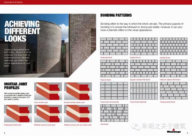 砖,最早的人造建筑材料,各类砖砌体赏析