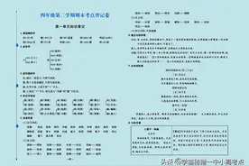 冲刺五年级：四年级语文(试卷9份，含答案)，9天背下“1分不扣”图片