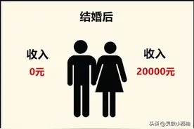 男士结婚前与结婚后的反差，有没有戳中？图片